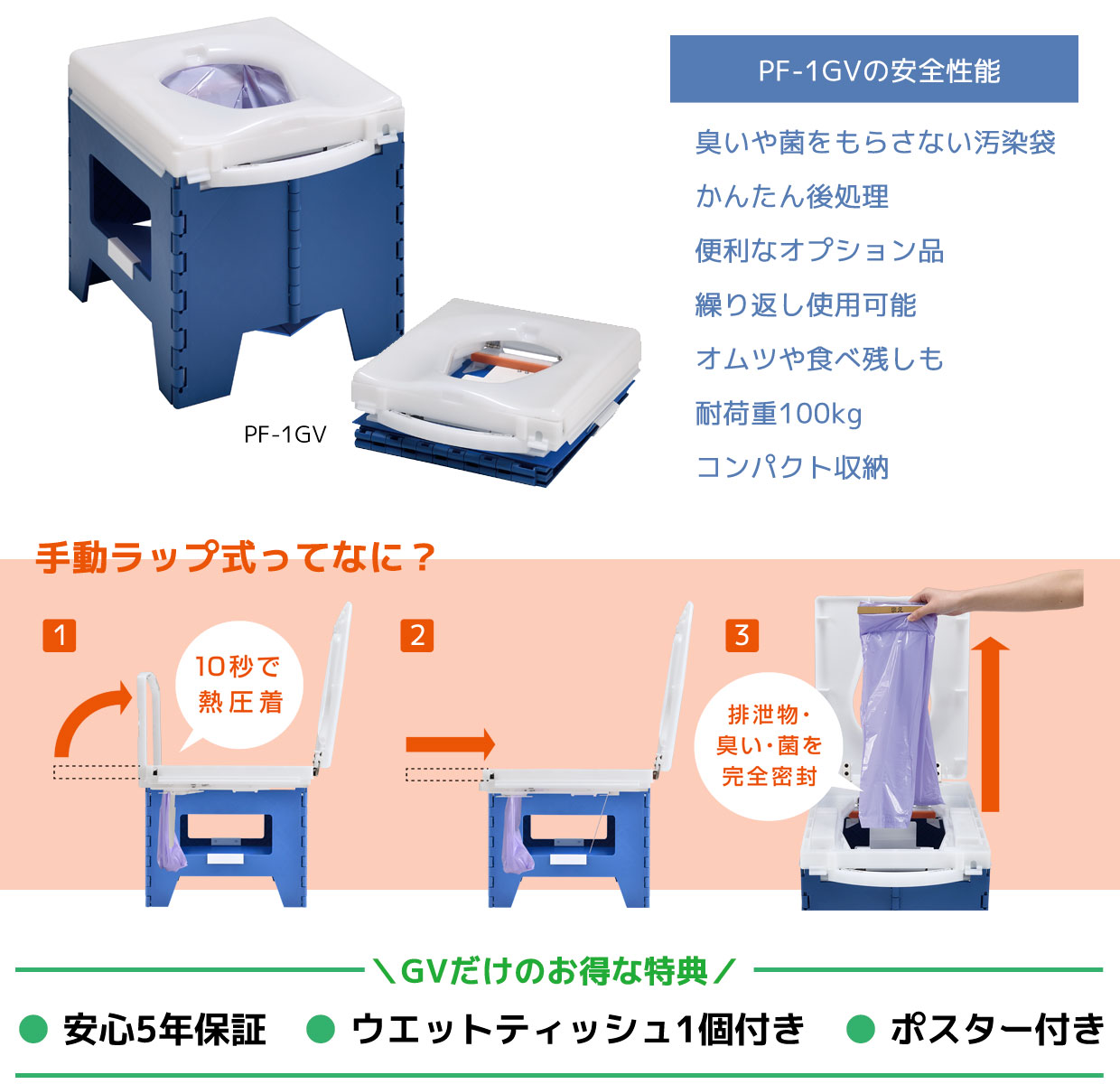 牧德が提供する自治体防災備蓄　手動ラップ式簡易トイレ
『ラップポン　PF-1GV』